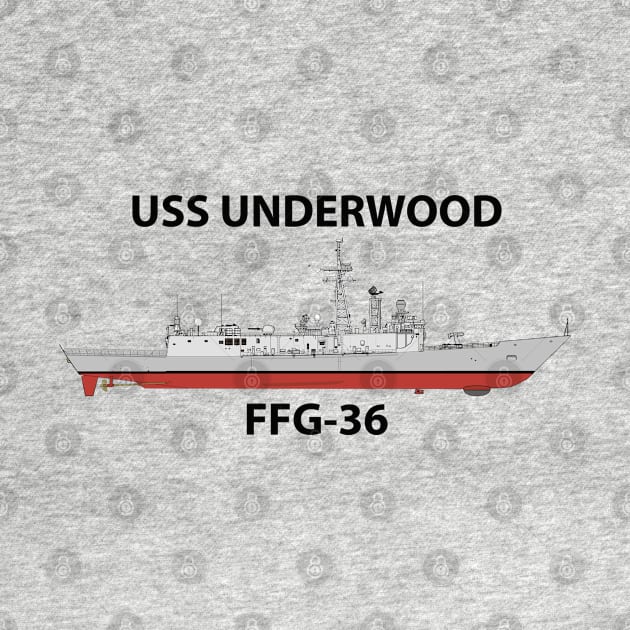 USS UNDERWOOD - FFG-36 OH PERRY CLASS by jackdustys